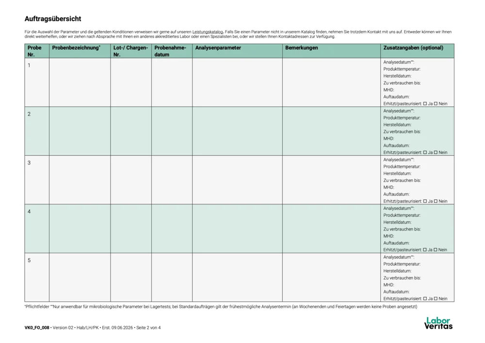 Eine Seite des Formulars mit einer Tabelle zum Eintragen der Proben