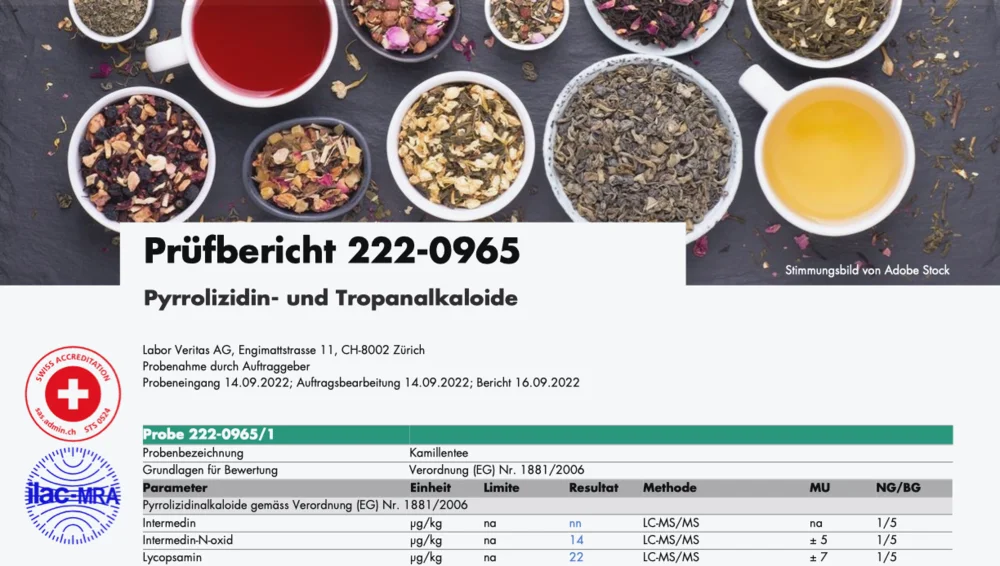 Auszug Prüfbericht von Labor Veritas AG